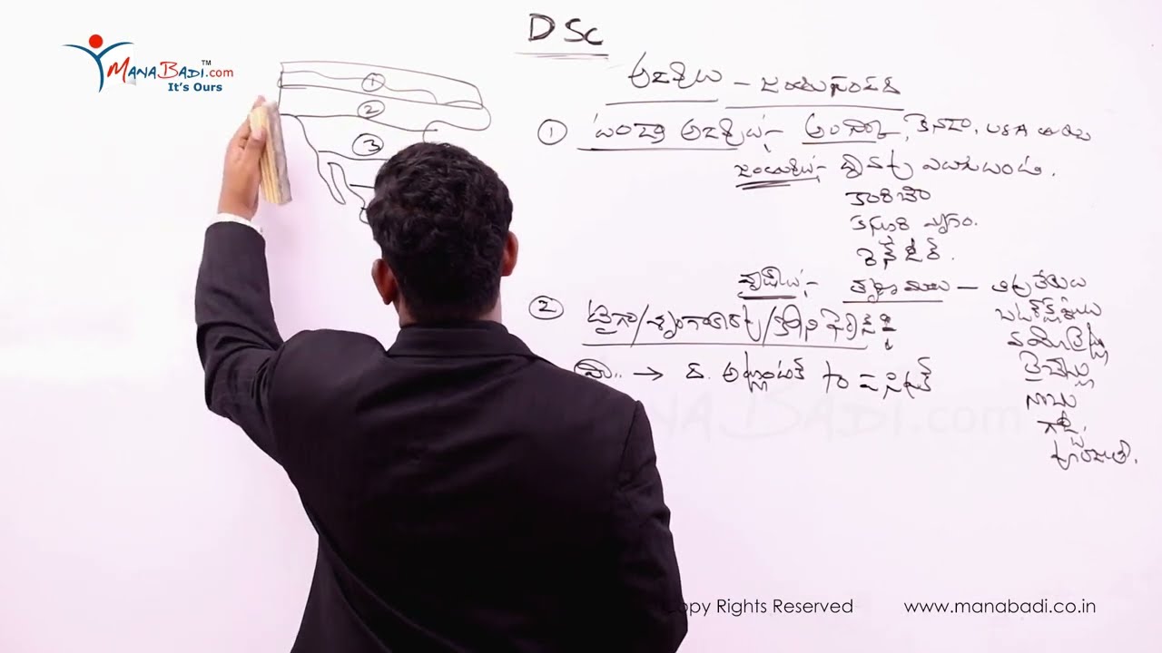 DSC SGT GEOGRAPHY ఖండాలు - ఉత్తర అమెరికా ఖండం Part 3 | Continents - North America Part 3