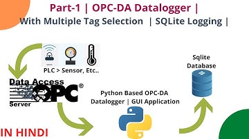 001 | OPC-DA Data Logger in Python | With Multiple Tag Selection | GUI Application |