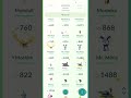 Updated Pokémon List: Pokémon Go