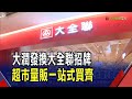 大潤發改名 大全聯 打造量販 超市雙重優勢 抵用券 外送 會員經濟 通路3強搶2000億市場 非凡財經新聞 20250720 大潤發改名 大全聯 打造量販 超市雙重優勢 抵用券 外送 會員經濟 通路3強搶2000億市場 非凡財經新聞 20250720