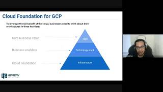 Celebrity Cloud Foundations for Google Cloud Platform Profile