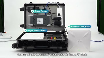 Ruijie Mesh Solution Demonstration