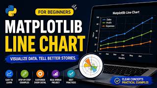 Matplotlib Line Chart from Scratch: Learn to Plot, Customize, and Visualize
