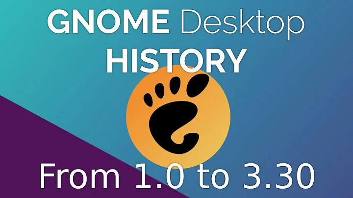 GNOME's History - Video tour through GNOME 1, 2 and 3
