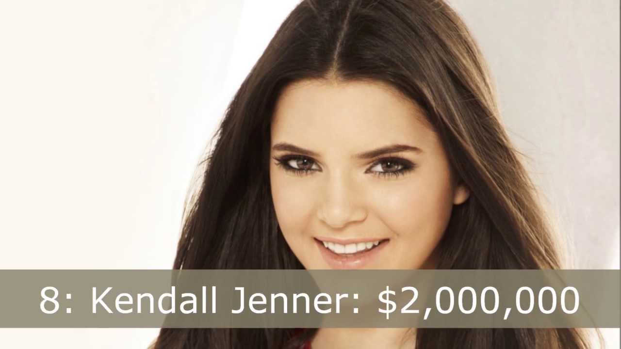 10 Richest Kardashians: The Kardashian Rich List - YouTube