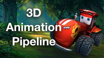 3D Animation Pipeline - Creating a Stellar 3D Animation with Zco