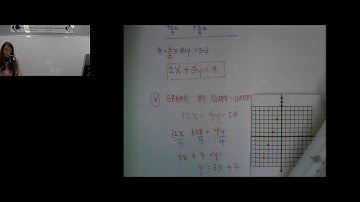 Algebra 2 Unit 2 Review for Test