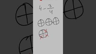 Subtraction of Fractions