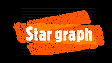 Star graph  in Network Theory: Principles and Real-World Examples