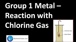Group 1 Metal - Reaction with Chlorine Gas | Periodic table