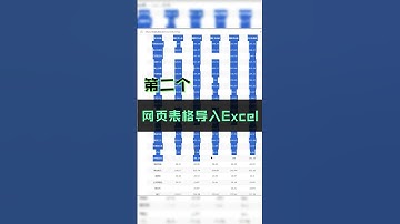 Excel教学 -  Excel神技巧，拯救你一整年的工作效率！ excel技巧 office办公技巧 文员 办公技能 #办公技巧 #excel技巧 #excel #办公技巧 #excel技巧