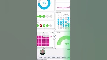 Progress Charts in Excel! 8 Types That Will Help You Get Ahead