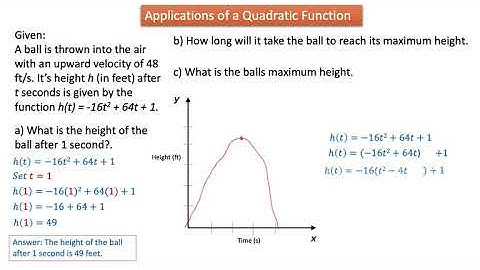 Applications of a Quadratic Function