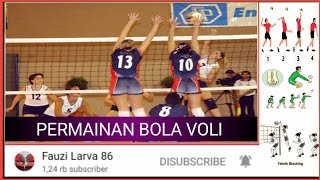 Penjelasan Permainan Bola Voli (Pengertian, Sejarah, Peraturan dan Teknik dasar)