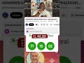 bunnn 71 indicado publicó
