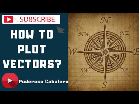 How to plot vectors? - YouTube