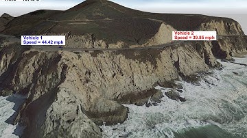 Virtual CRASH 4 | Google Earth with Terrain Elevation | Smart HUD