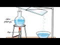 من طرق فصل المخاليط الترشيح التبخير و التكثيف علوم أولى إعدادى ترم أول 2026