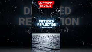 Class 10: Stop Memorizing Light, VISUALISE It in 3D! 🧠 #shorts #LawofReflection @RLLearningClasses