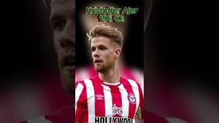 5 высоких футболиста ( не вратари ) в FM23 №2 #fm23