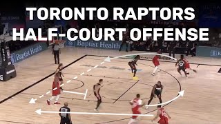 Raptors Half-Court Offense Breakdown