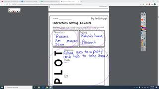 Characters, Setting, and Plot