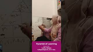 Pyramid of Learning