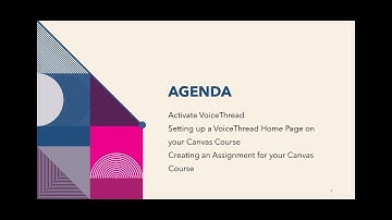 VoiceThread Activation and Assignment Creation in a Canvas Course Tutorial