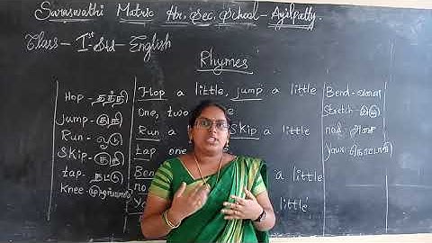 ONLINE CLASS - I ENGLISH(25.08.20)