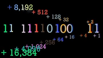 1,024 - 1.05M in Binary
