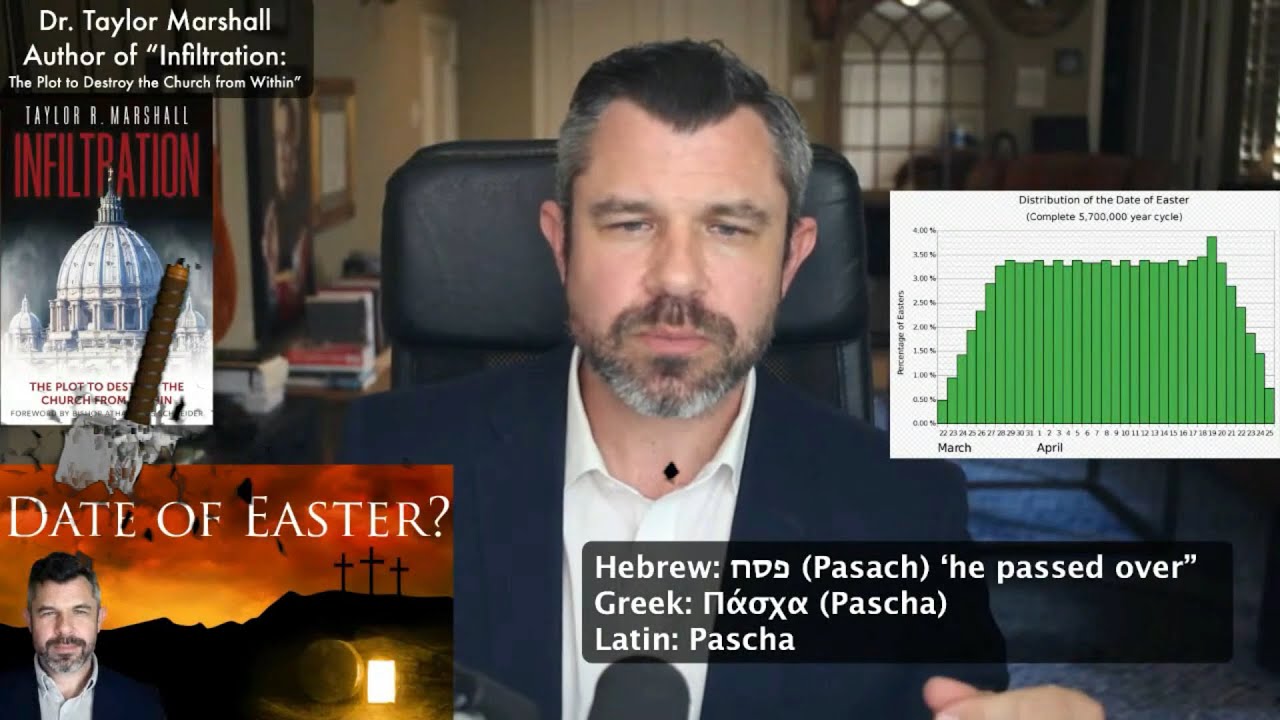 Is Easter a pagan word? Dr Marshall explains YouTube