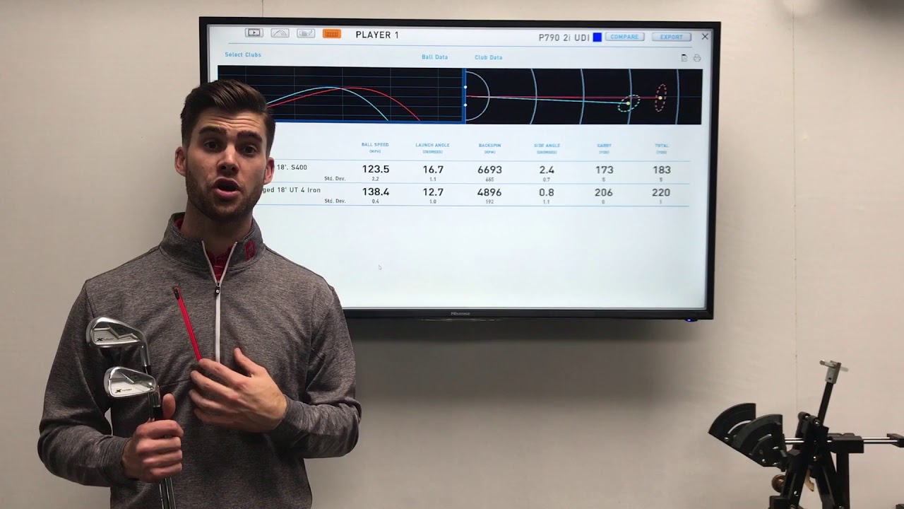 Callaway X Forged 18 & X Forged UT