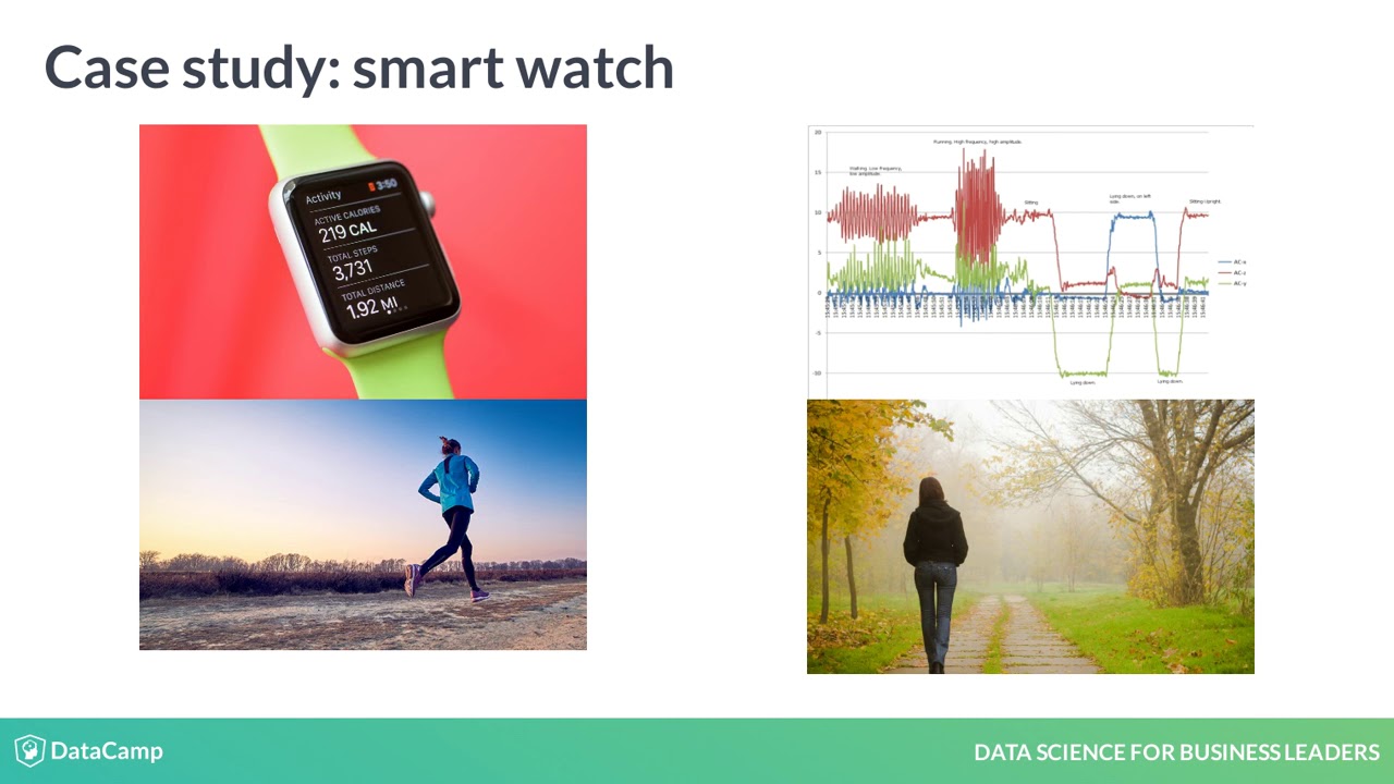 Applications Of Data Science YouTube