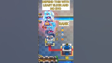 DEFEND THIS PUSH WITH LEAST ELIXIR #clashroyale #clashroyaleshort #supercell #viralclashroyaleshort