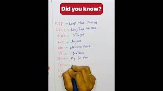 Top 10 Social Media chat abbreviations #shorts #english #learning