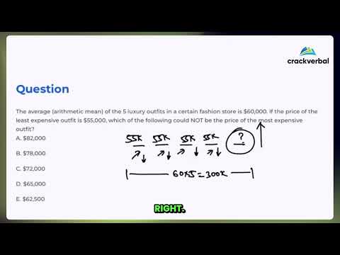 CrackVerbal mentor in a live 1-on-1 GMAT tutoring session