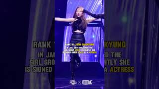 Celebrity Where are the produce 101 trainees now? #kpop #shorts #fyp #gidle #itzy #pristin Wealth