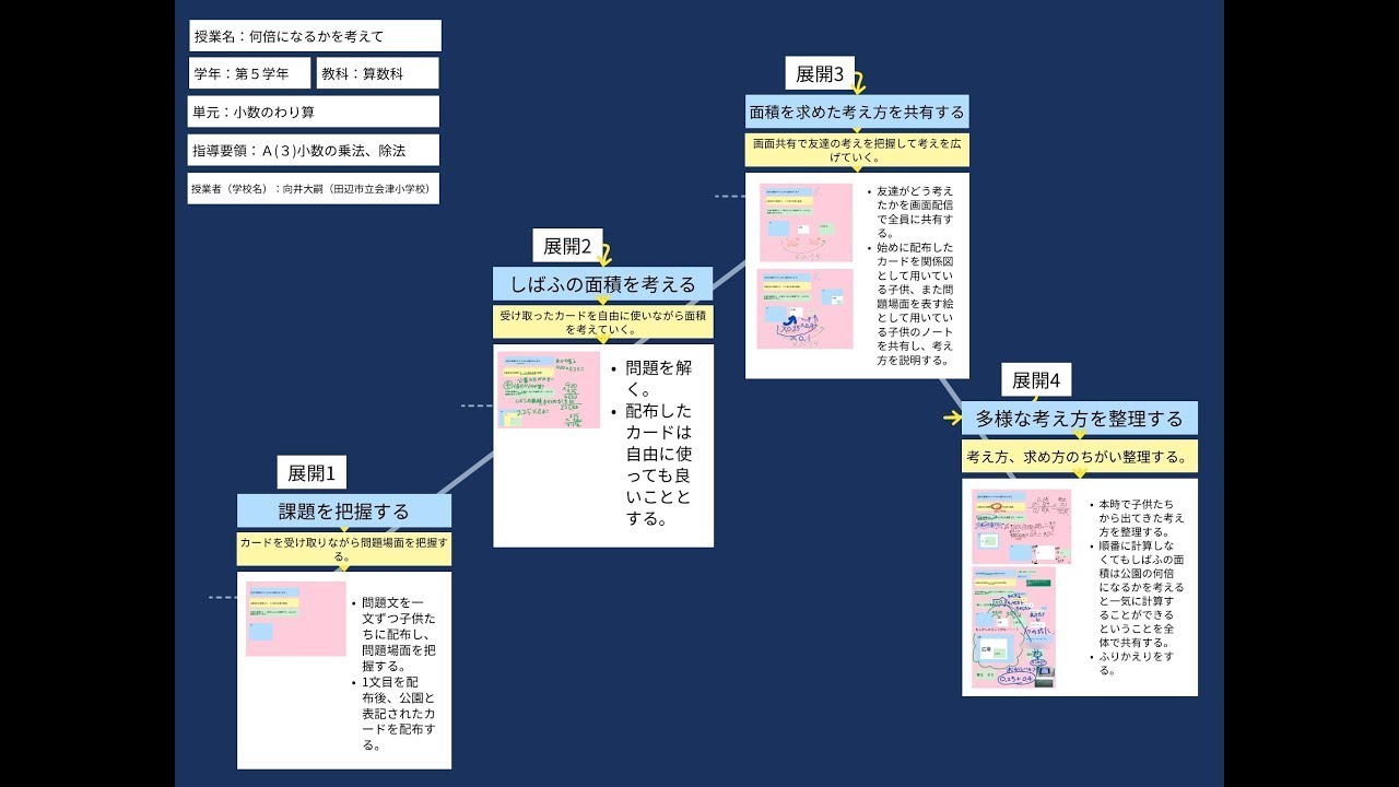 ロイロノート・スクール サポート - 小5 算数 何倍になるかを考えて