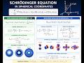 Solution to Schrodinger wave equation, spherical coordinate, for zero and non-zero angular momentum