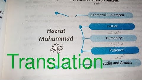 Hazrat Muhammad صلى الله عليه وسلم The Model of Tolerance Translation Class 9th English Kpk Textbook