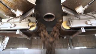 Elematic batching and mixing