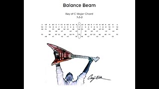 The Equalizer - A Musical Method: Balance Beams and How They Work