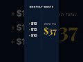 You're losing $2,000 a year (and don't even know it) 💸
