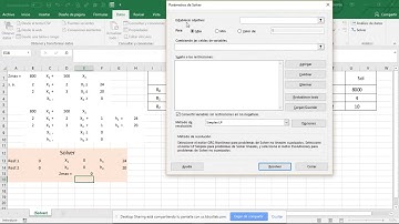 Método Simplex resuelto con Solver