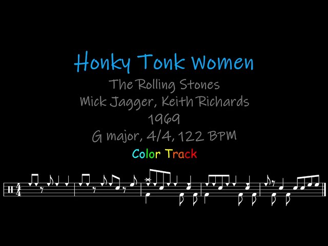 Honky Tonk Women, Chords, Lyrics and Timing class=