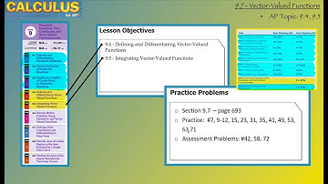 Lesson #4 - Calculus BC - Section 9.7