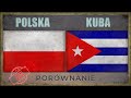 POLSKA vs KUBA - Porównanie wojskowe [polskaversus.pl]