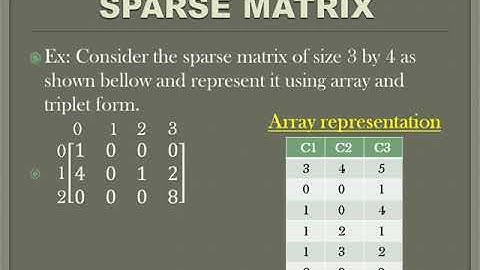 Sparse Matrix