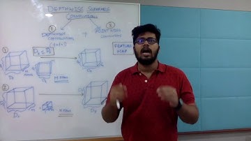 Depth wise separable convolutions - Rohan Sukumaran, IIIT Sricity