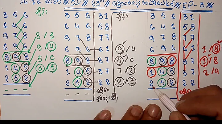 16.12.2025#3D#23ကြိမ်#ခြောက်လုံးအပီးပေါက်#EP-3